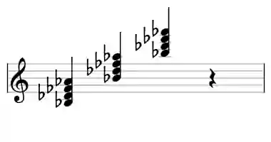 Sheet music of Bb m7b5 in three octaves